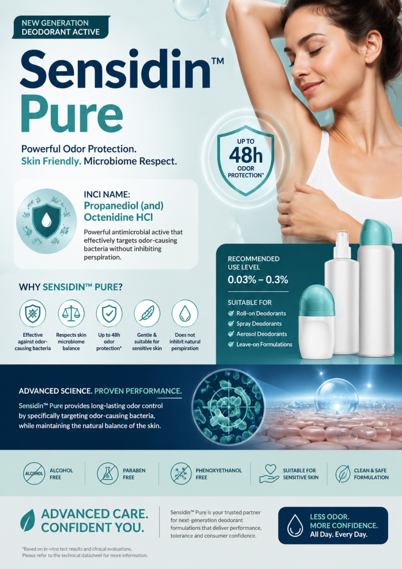 Sensidin pure